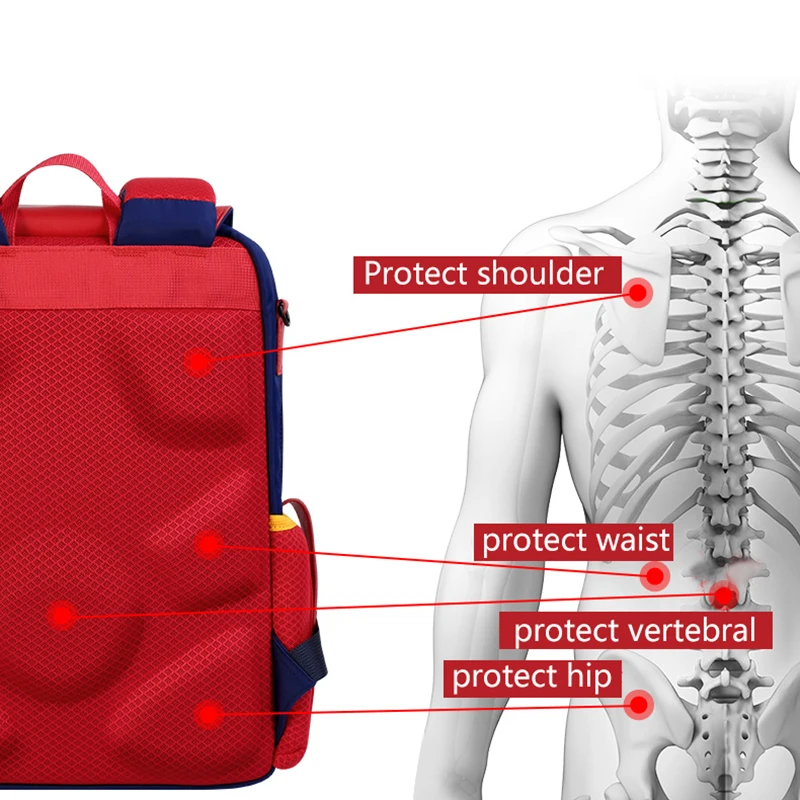 Brand New 3 Piece Set Children School Bags for Girls Unicorn Primary School Backpack Waterproof Book Bag for 6-15 Years Old Boys