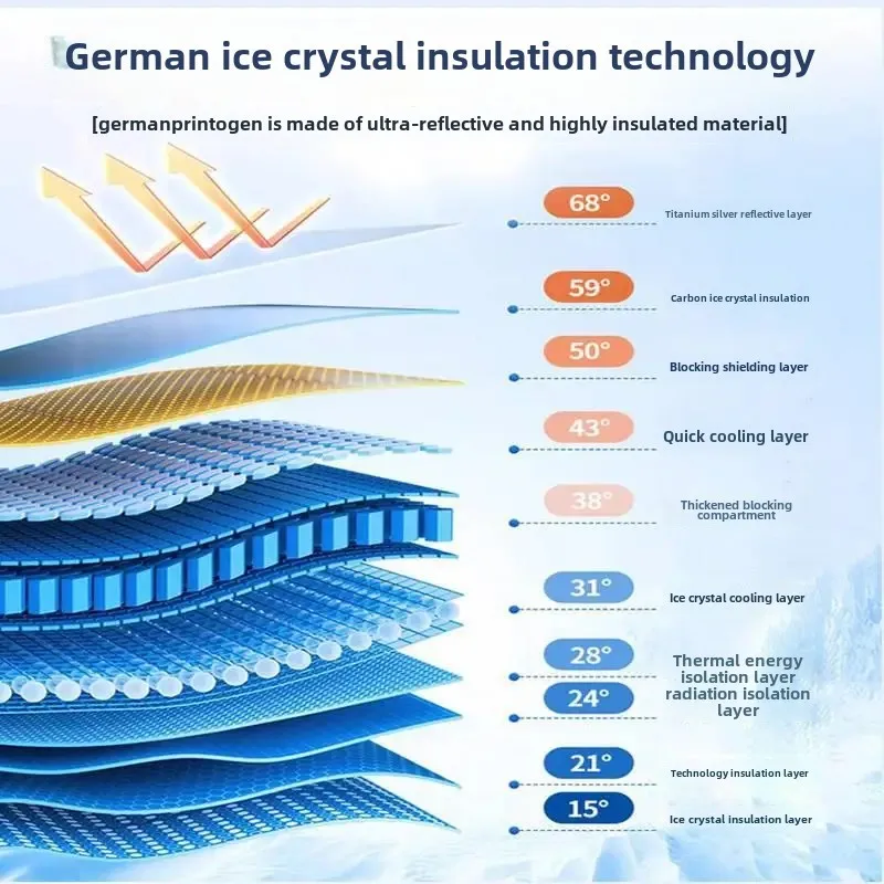 Mercedes-Benz GLK300 автомобильный солнцезащитный козырек теплоизоляция лобовое стекло