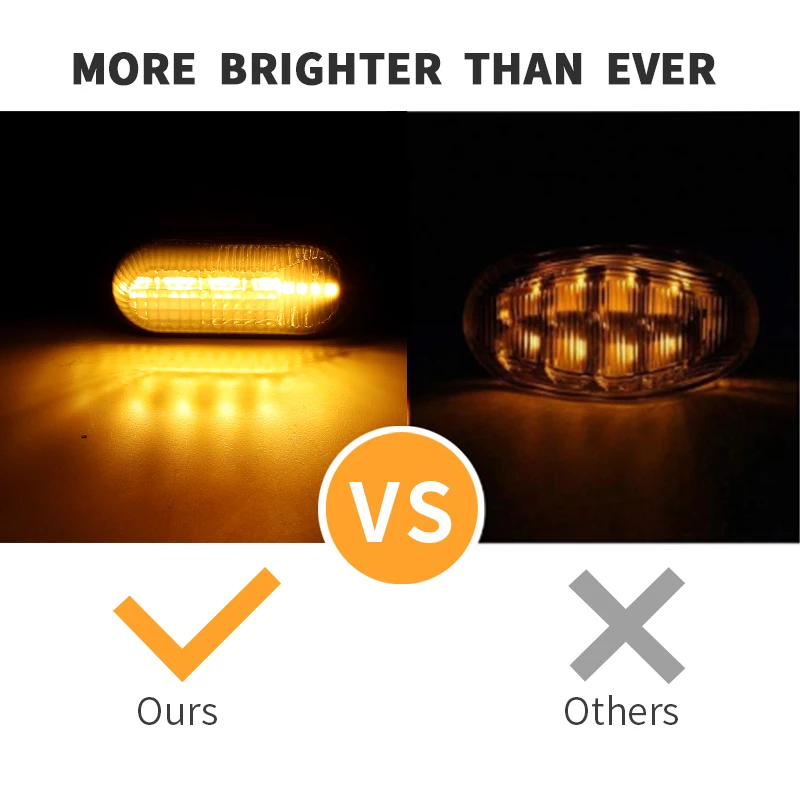 2 шт. для HONDA Prelude CRX S2000 Integra Fit Del Sol Acura Civic светодиодный динамический указатель