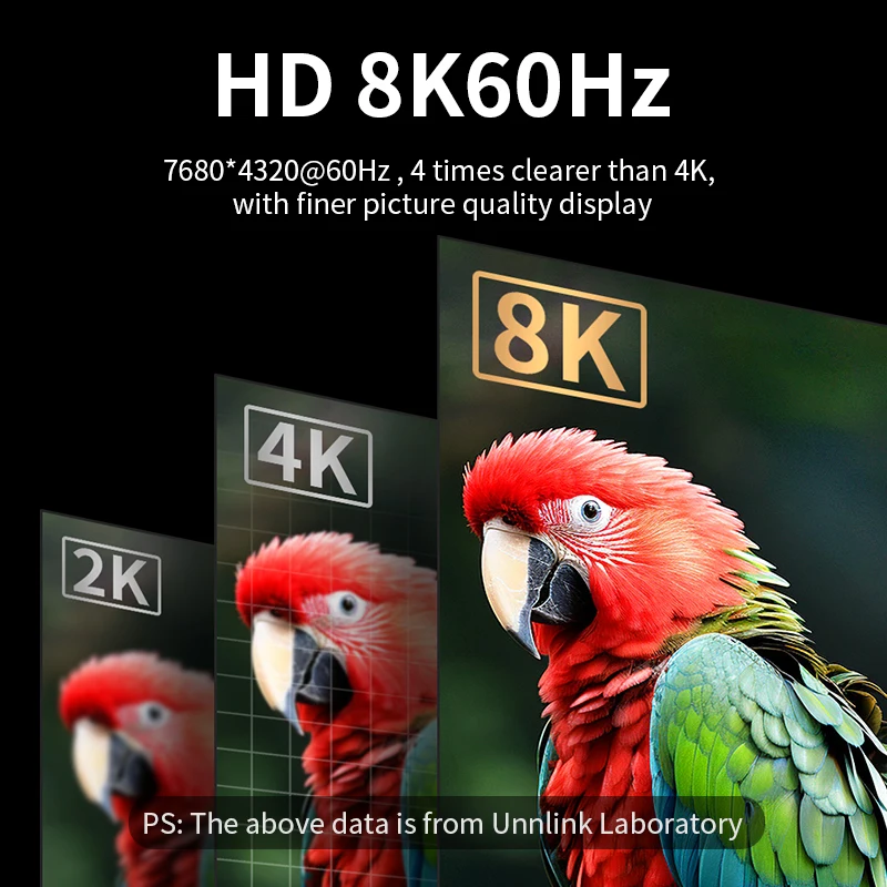 Кабель Unnlink USB C — HDMI 8K 60 Гц 4K 144 2K 180 для Macbook iMac Mac Mini iPhone 15/16 ТВ-монитор проектор