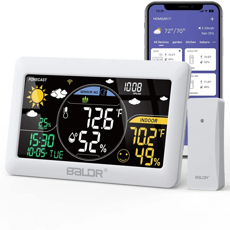 Wireless Indoor Outdoor Thermometer Wall Alarm Clock Pressur