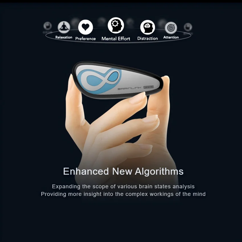 BrainLink Pro Новая версия: ЭЭГ-гарнитура для управления мышлением, тренажер для концентрации внимания с монитором сердечного ритма и температуры, Brainwave (art.: 3920dc1bbf99c) - 3920dc1bbf99c