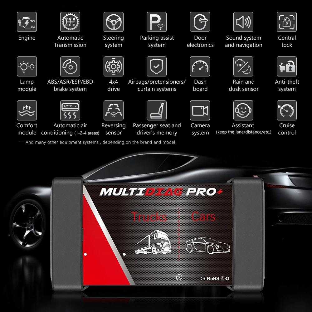 Car Scanner Pro Купить