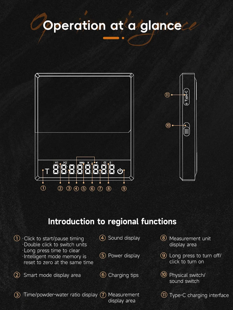 Кухонные весы для эспрессо кофе 2 кг/0 1 г/унции/мл