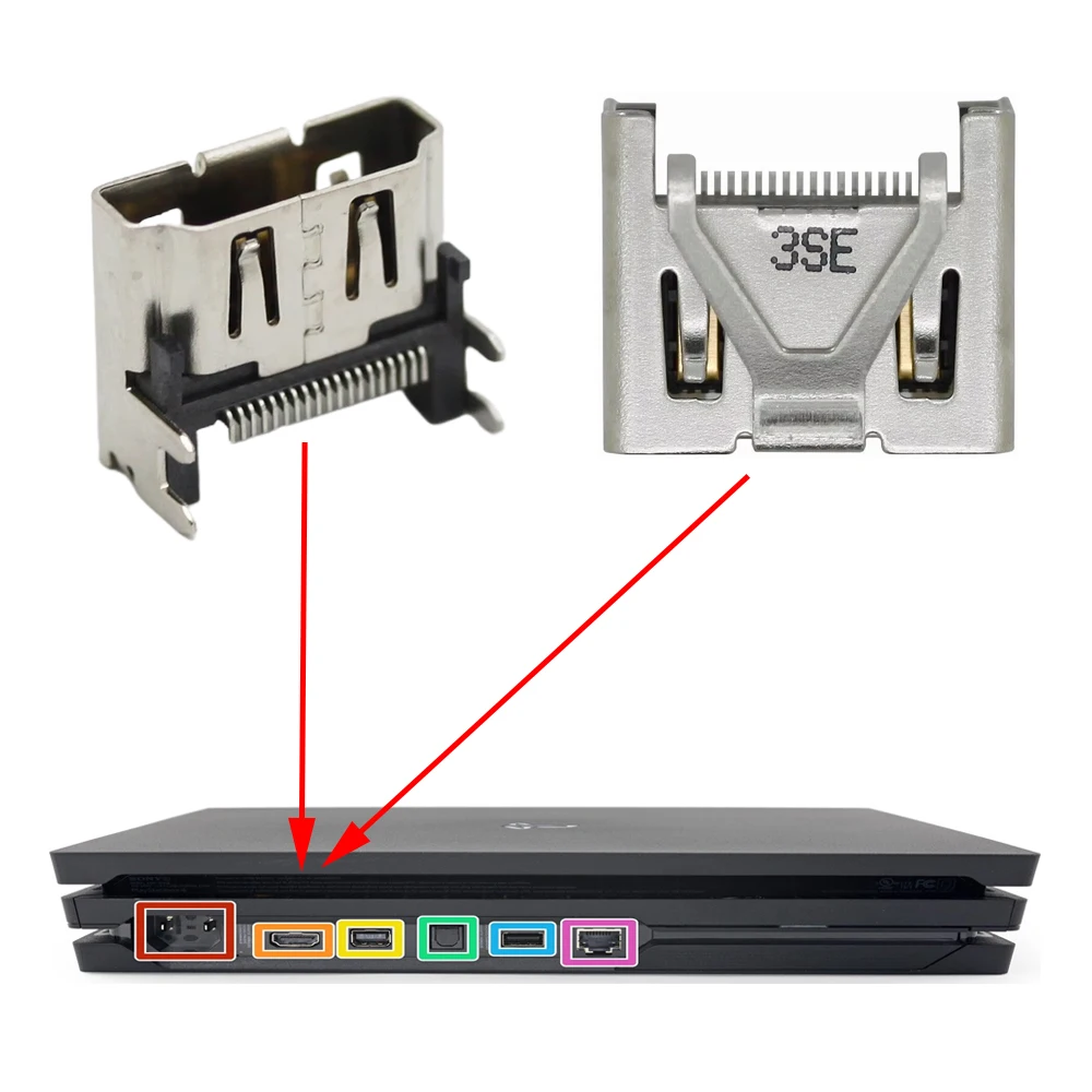 5 шт. HDMI-порт, интерфейсный разъем для Sony PS4 Slim PS4 Pro PlayStation 4, разъем HDMI, замена разъема дисплея (art.: 3920cd485d1fd) - 3920cd485d1fd