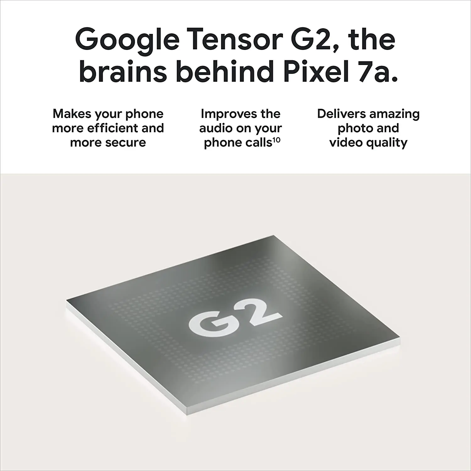 Google Pixel 7a 5G Mobile Phone Google Tensor G2 Octa Core 6.1