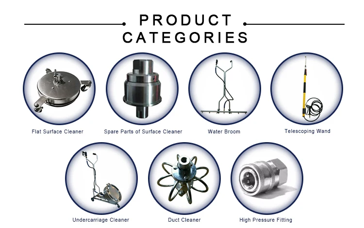 Очистители воздуховодов 8 дюймов