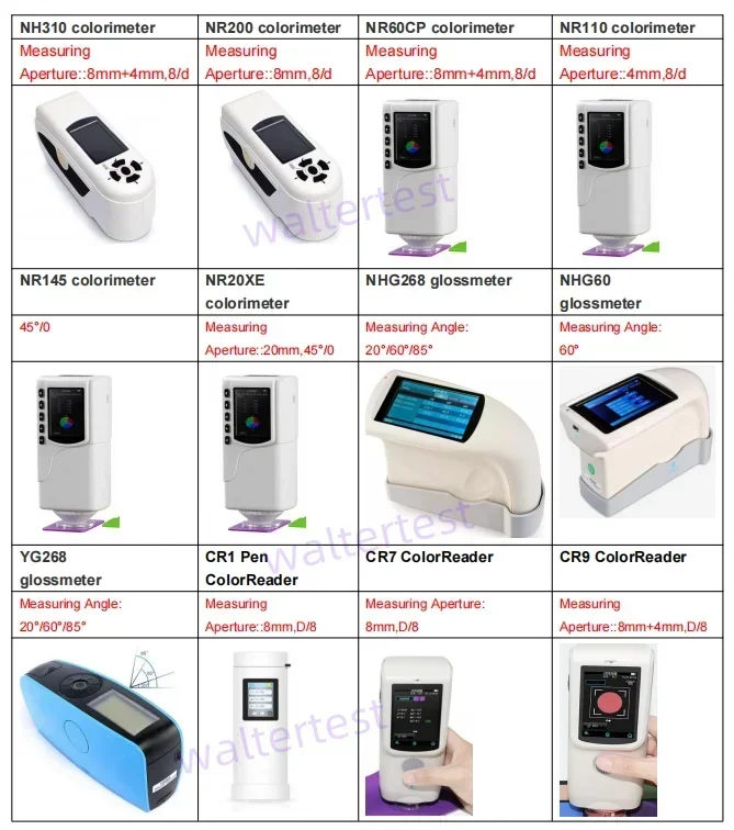 Фото 2026/Портативный цветовой измеритель Mini Color Reader Meter CR1 (Карманный колориметр) №3