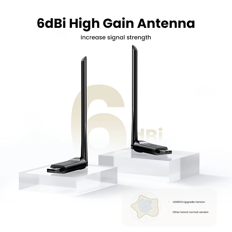 【 New-in】UGREEN WiFi адаптер AC650Mbps 6dBi антенна USB для ноутбука компьютера Ethernet Сетевая