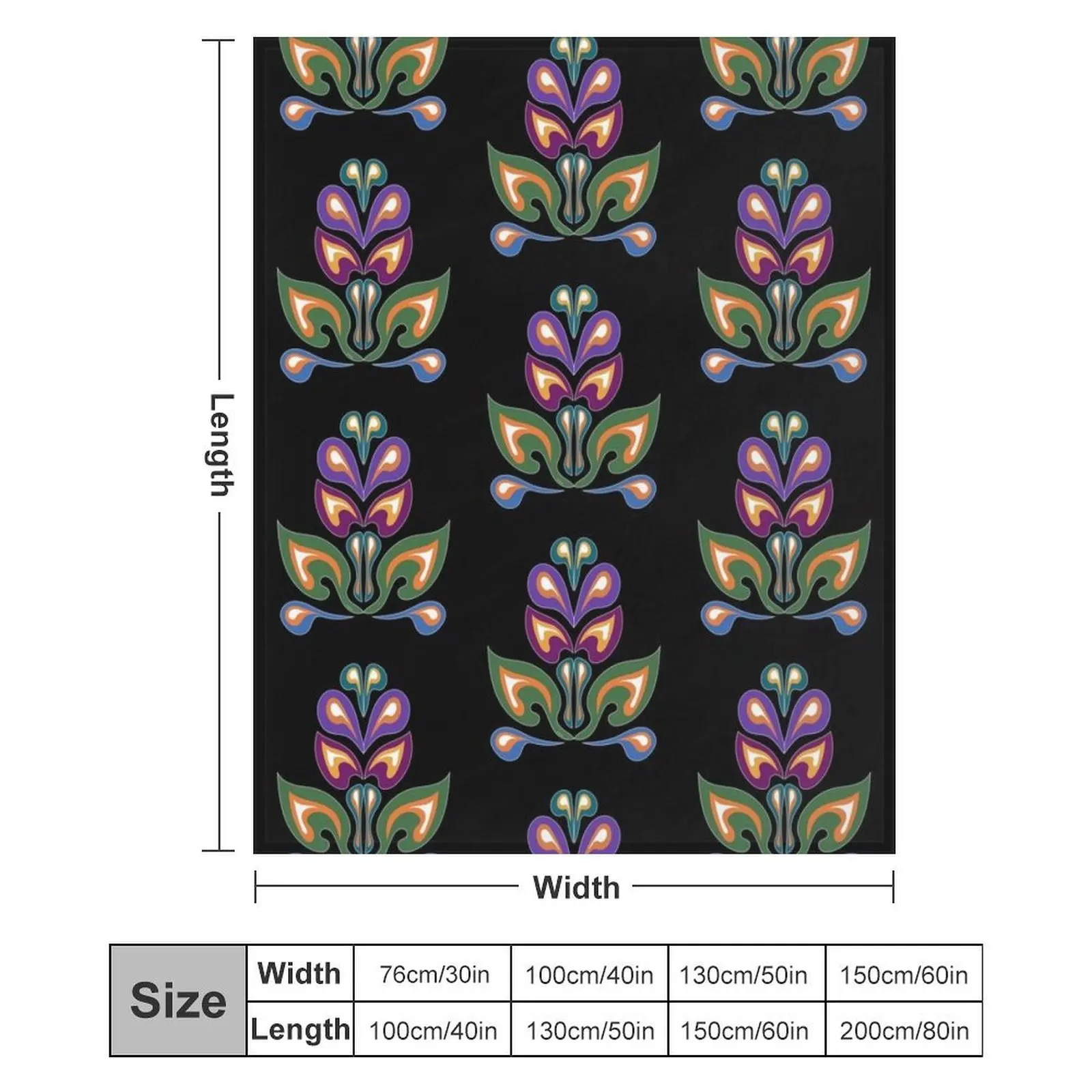 Мягкое и комфортное одеяло Ojibwe Flowers Waabigwan WAWEZHI CANADA для чтения и просмотра телевизора (art.: 3920dc28965ce) - 3920dc28965ce