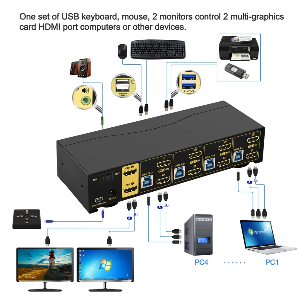 USB3.0 HDMI KVM-переключатель 4 порта двойной монитор Расширенный дисплей с аудио