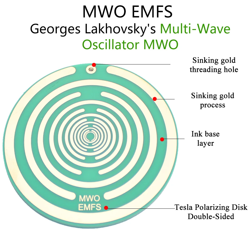 

Поляризационный диск