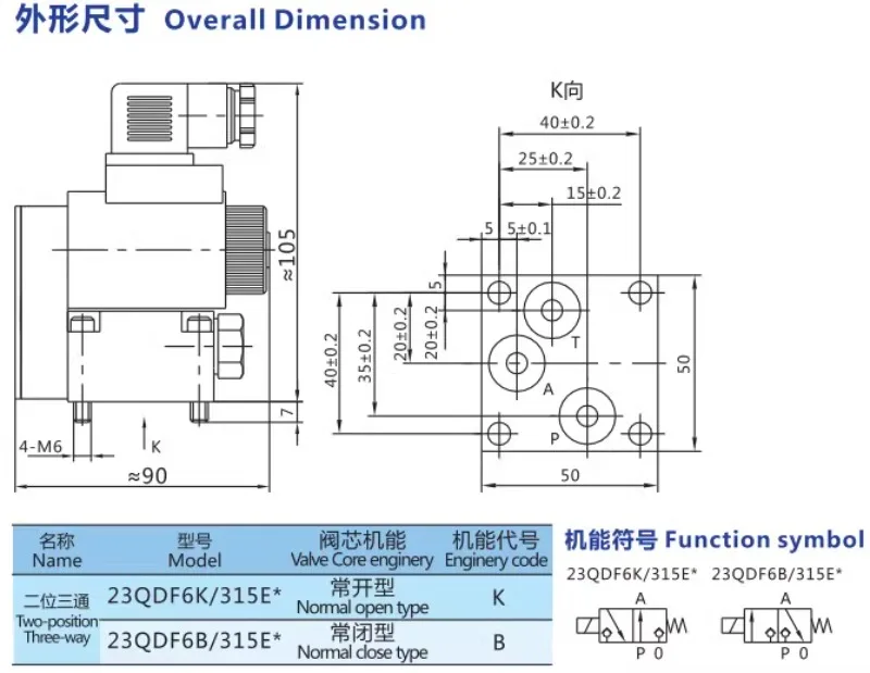Шаровой тип электромагнитный направленный клапан 23QDF6K-4/31.5E24 Ningbo Taixin