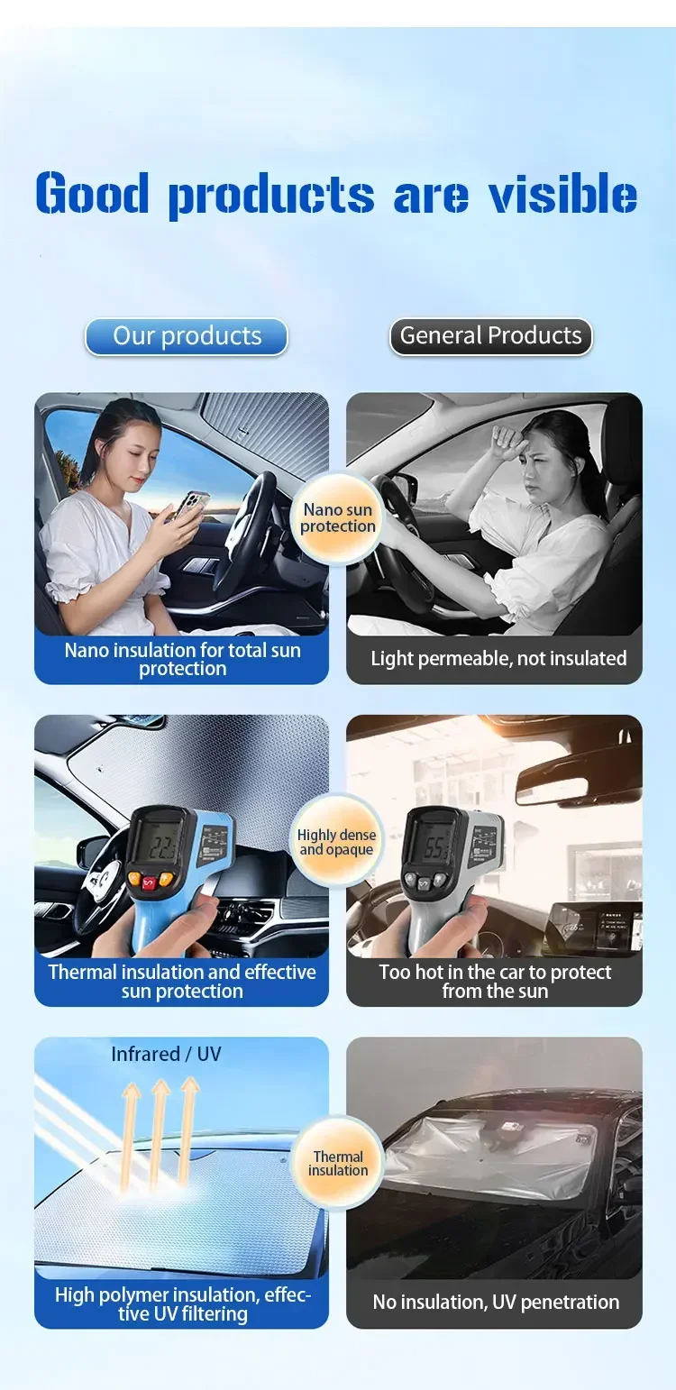 Для Mercedes-Benz EQA H243 2022 ~ 2024 автомобильный солнцезащитный козырек с полным покрытием