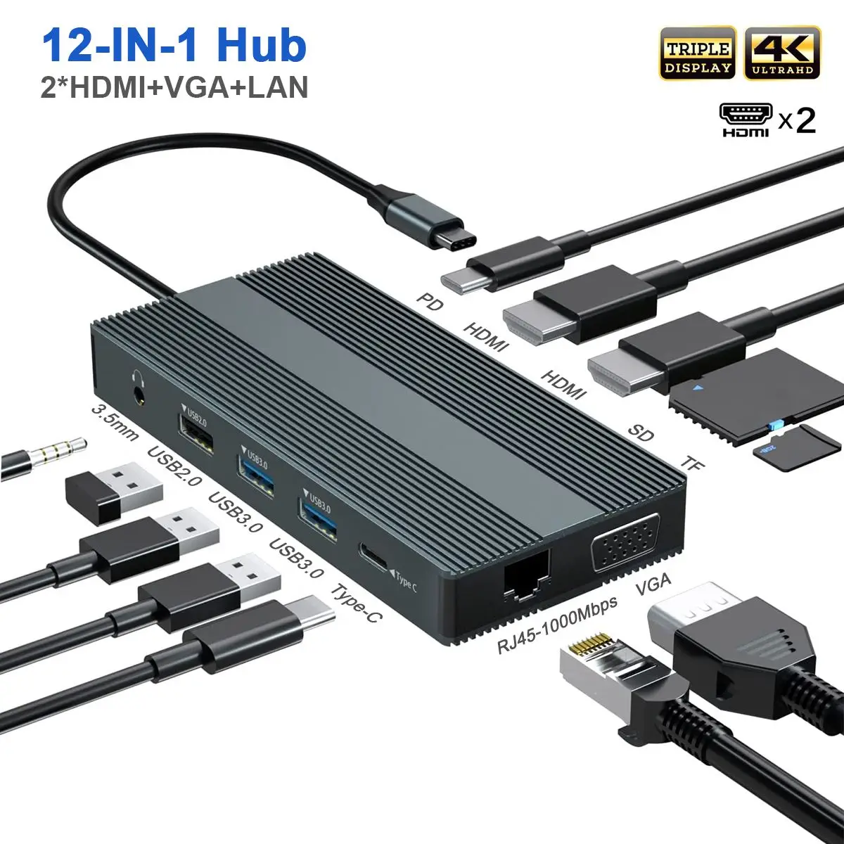 

12-In-1 SD Reader VGA USB 3.0 PD Charging 4K Dual HDMI Docking Station Gigabit Ethernet USB Type-C Hub For Laptop PC