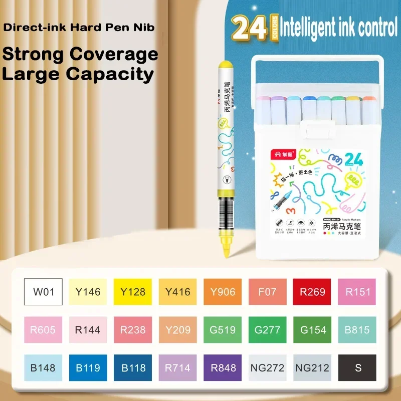 

Акриловые маркеры GRASP 84 цветов