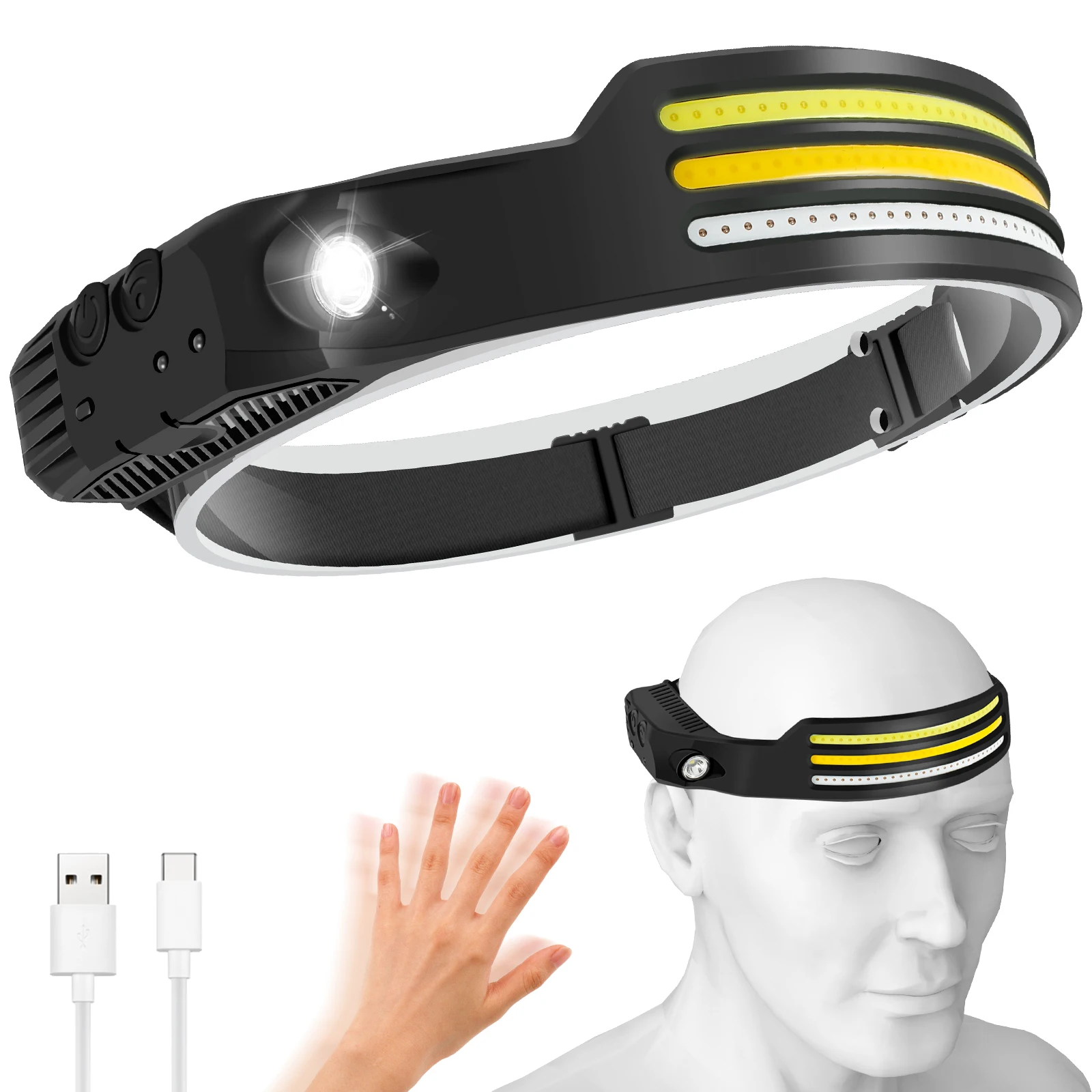 

New LED Headlamp 1000LM Silicone Motion Sensor Headlight IPX4 Waterproof COB Head Torch 1500mAh 260° USB Charging Headlamp