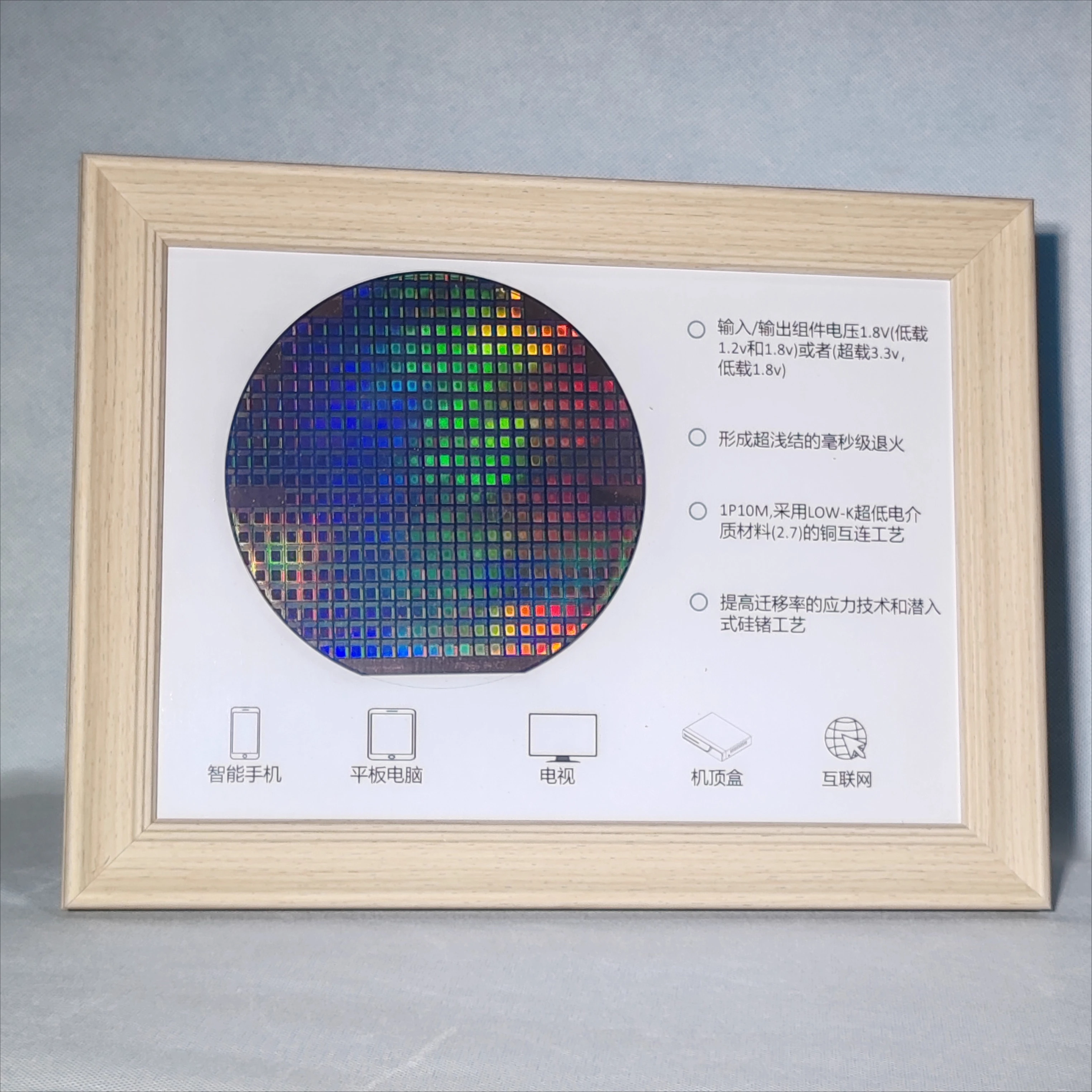 

Интегральная схема CPU Chip IC