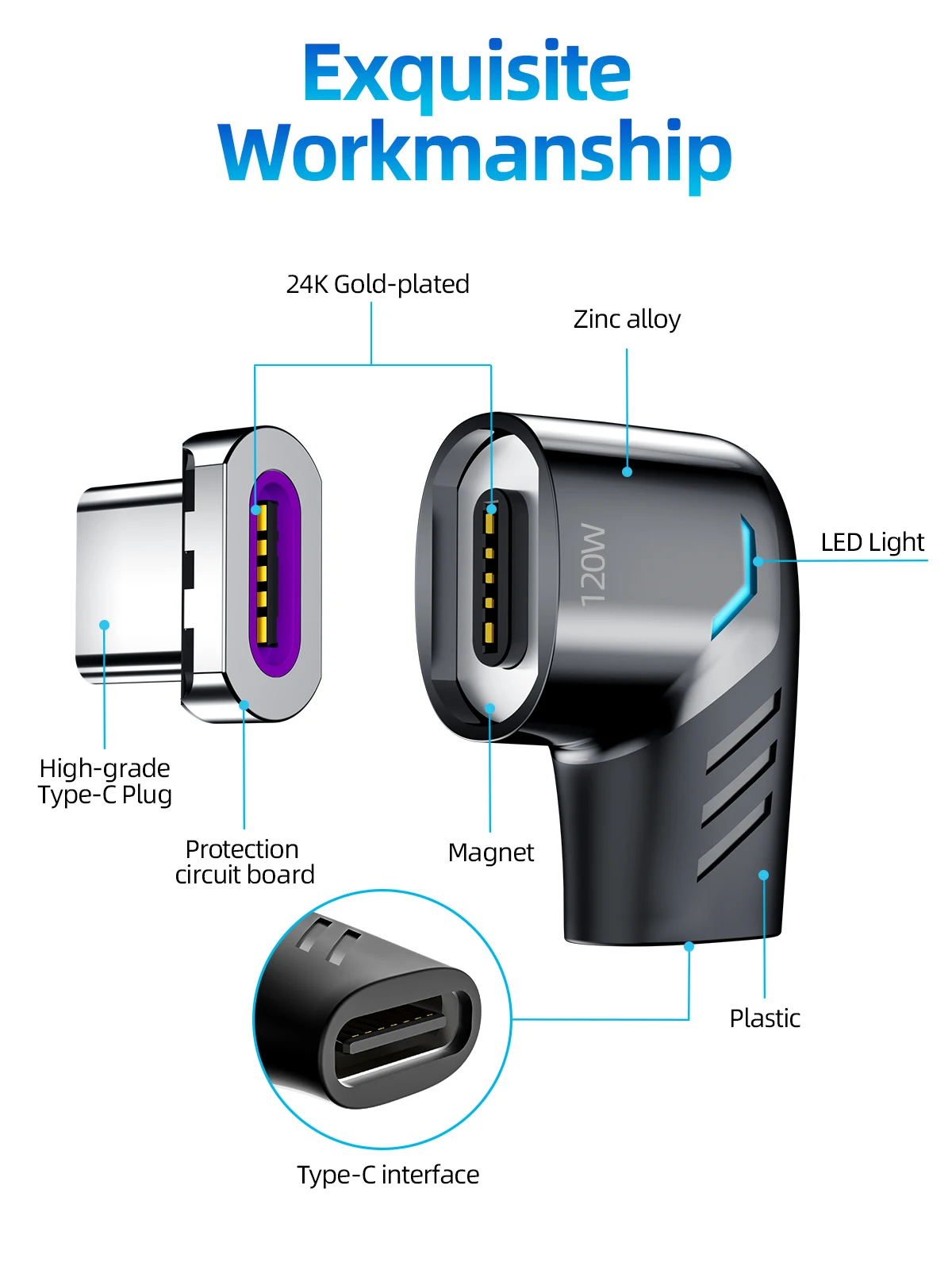 FONKEN 100W Usb C To Type C Magnetic Adapter Fast Charging Usb Type C Magnet Converter Magnetic Cable Right Angle Usbc Connector