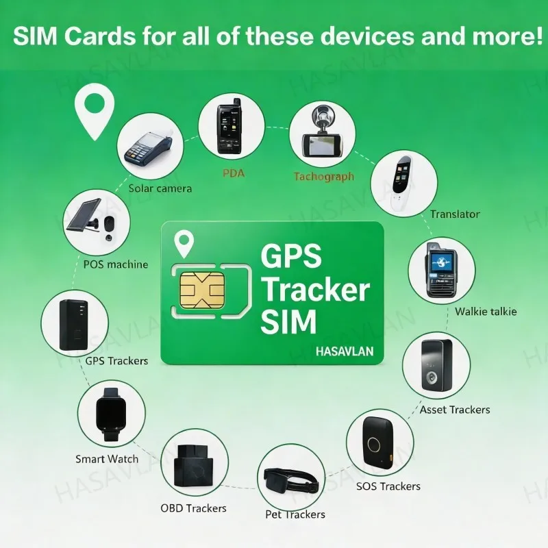 SIM-карта для GPS-трекера IoT Data 4G, Южная Америка, без контракта, план с пополнением 30 МБ30 дней, ZOVAGOLO SOUTH AMERICA (art.: 3920dccbe4d32) - 3920dccbe4d32