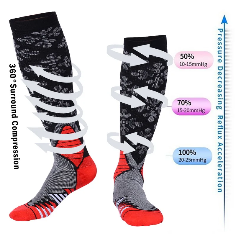 Носки компрессионные унисекс спортивные носки от варикозного расширения вен