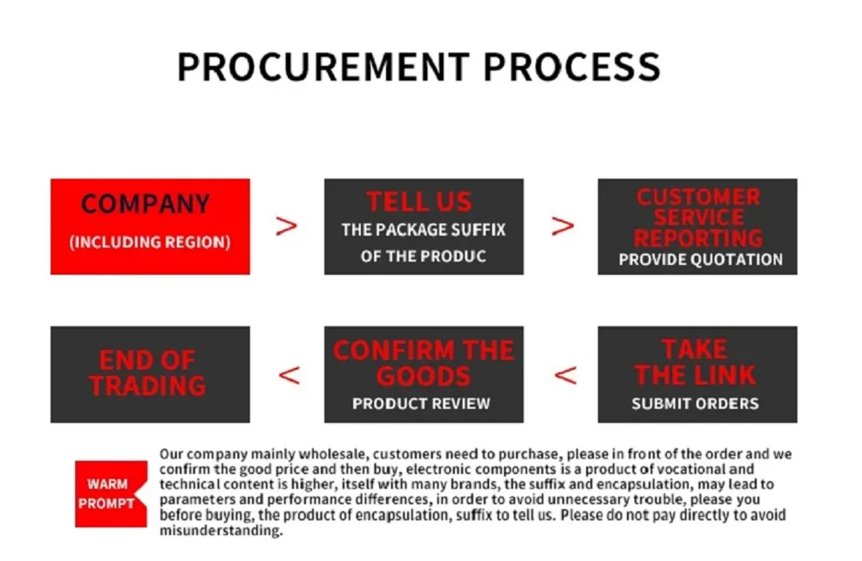 TEN5-2422 TEN3-4823 THN20-2411 TEN5-2421 Модуль блока питания новый оригинальный (1 шт.)