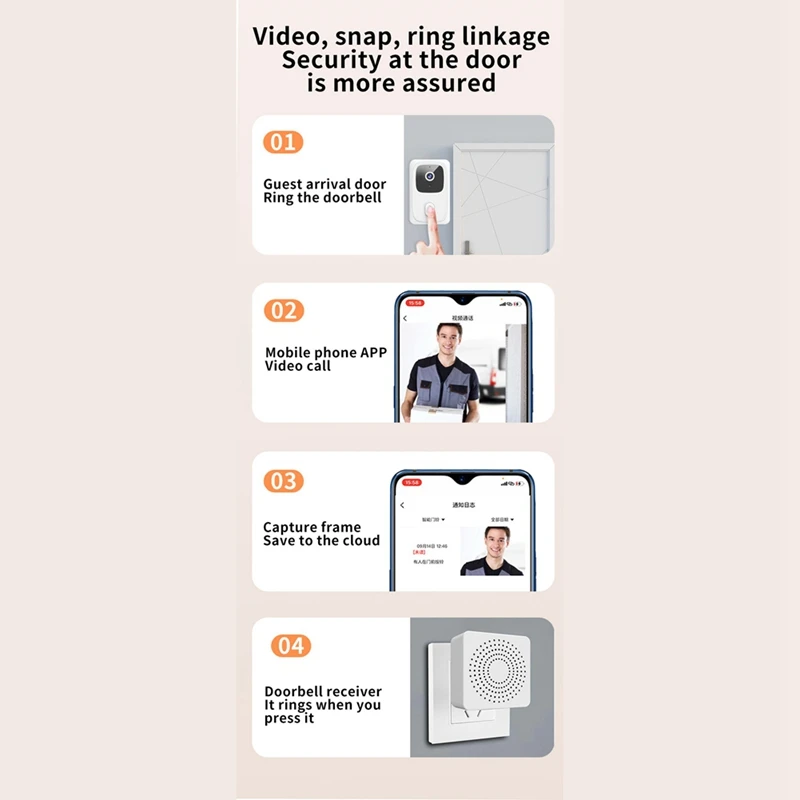 Дверной звонок с камерой беспроводной комплект видеодверной WIFI 1080P HD уличный