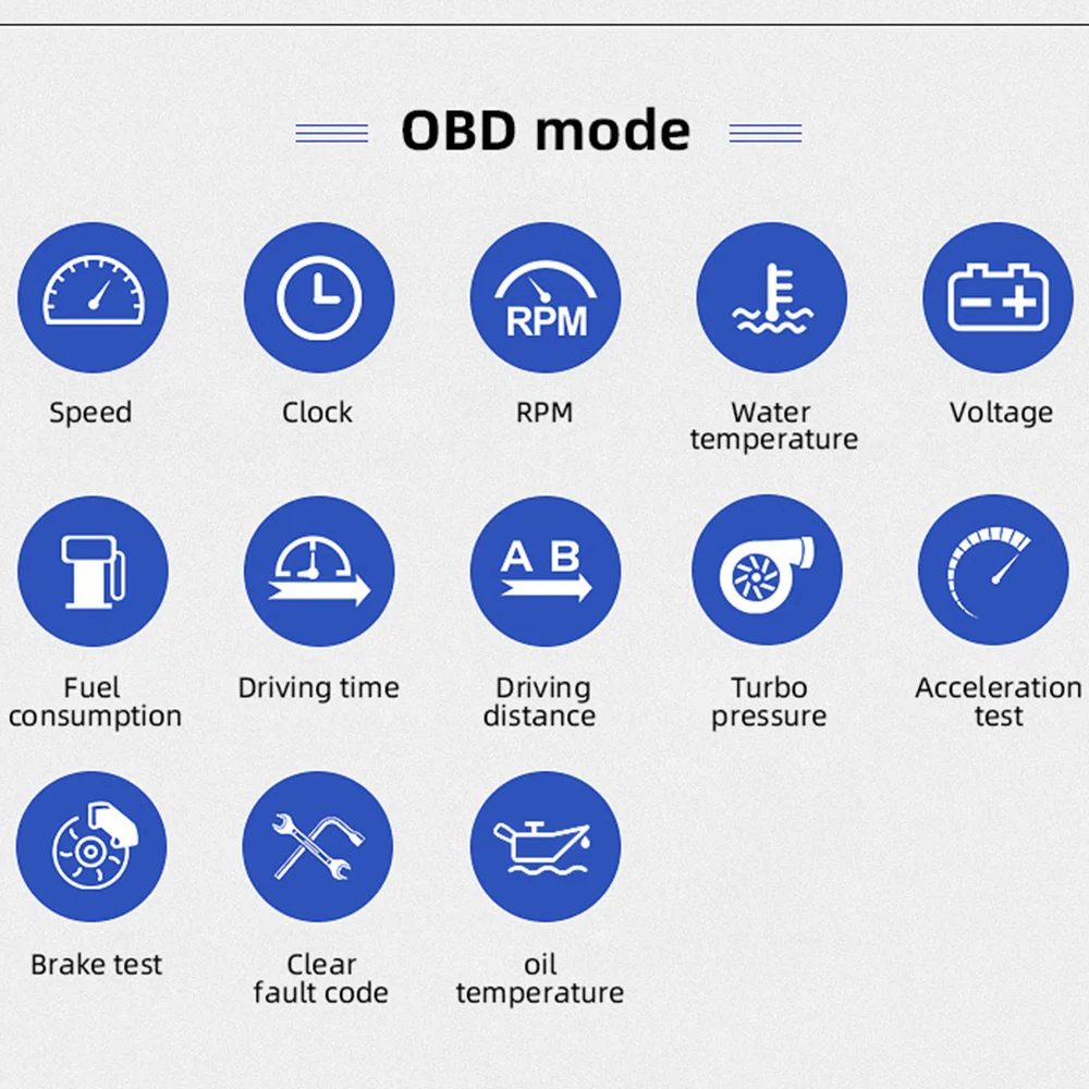 Проектор HUD OBD2 + GPS бортовой компьютер турбо давление масла температура воды