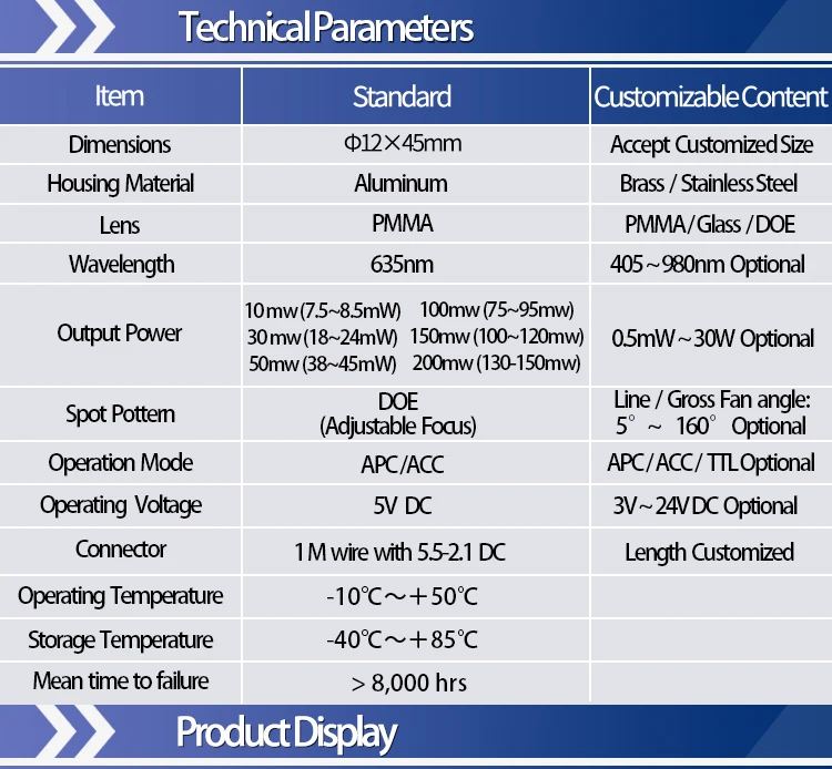 Красный 1 кольцевой Фокусируемый локатор D12x45mm 635nm 10mw 30mw 50mw лазерный модуль для