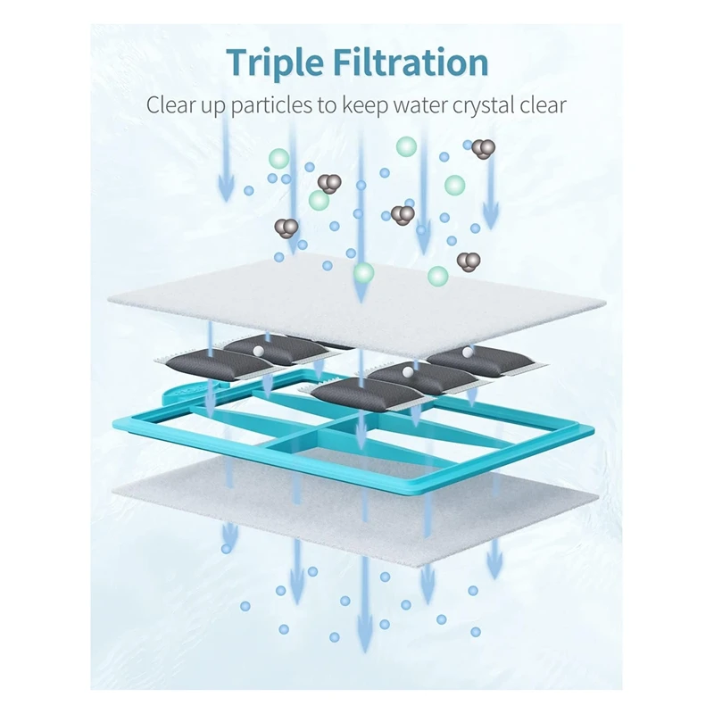 Запасные картриджи для фильтров 6 шт верхнего Ребристого силенпотока PF20 PF30 PF40 и