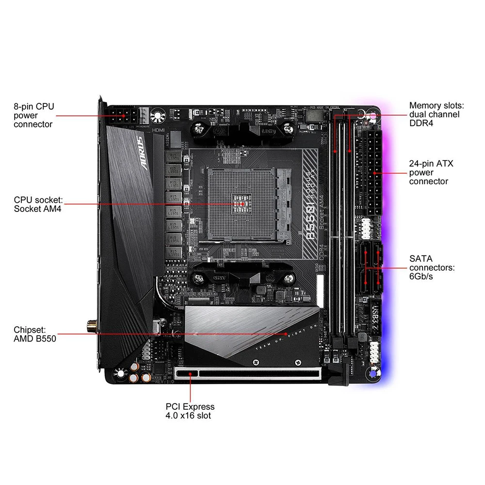B550 mini itx. Gigabyte b550i aorus pro ax. aorus b550m ax pro mini atx. mini itx материнская плата am4.
