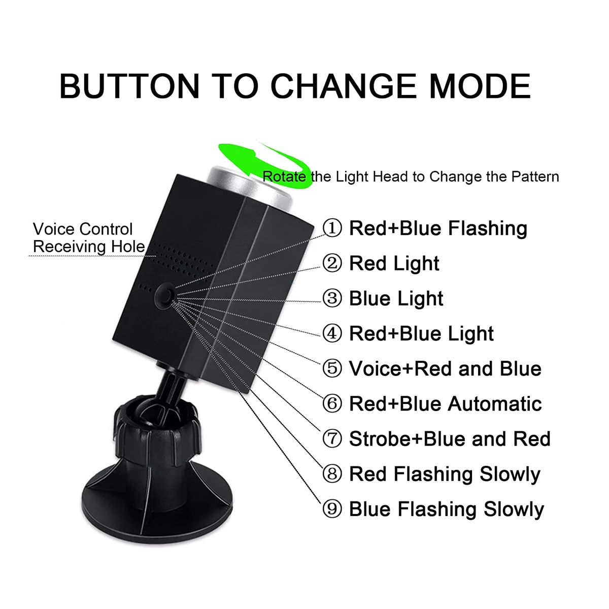 Рисунок 5 - Звуковая активация USB Перезаряжаемый