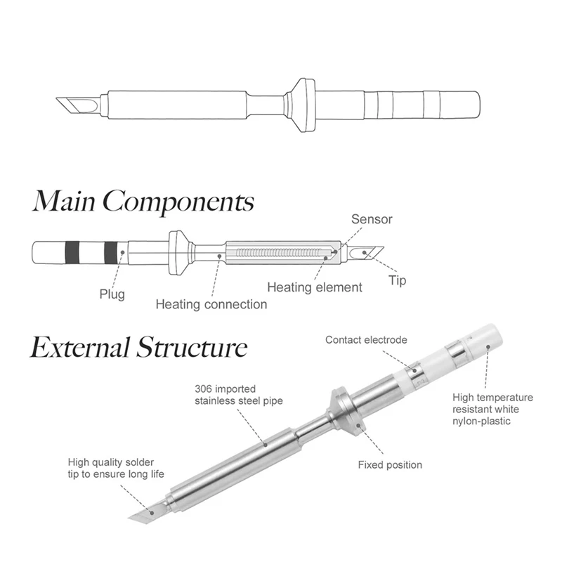 Сменные наконечники для мини-карандашей паяльника микротипа Pinecil портативный