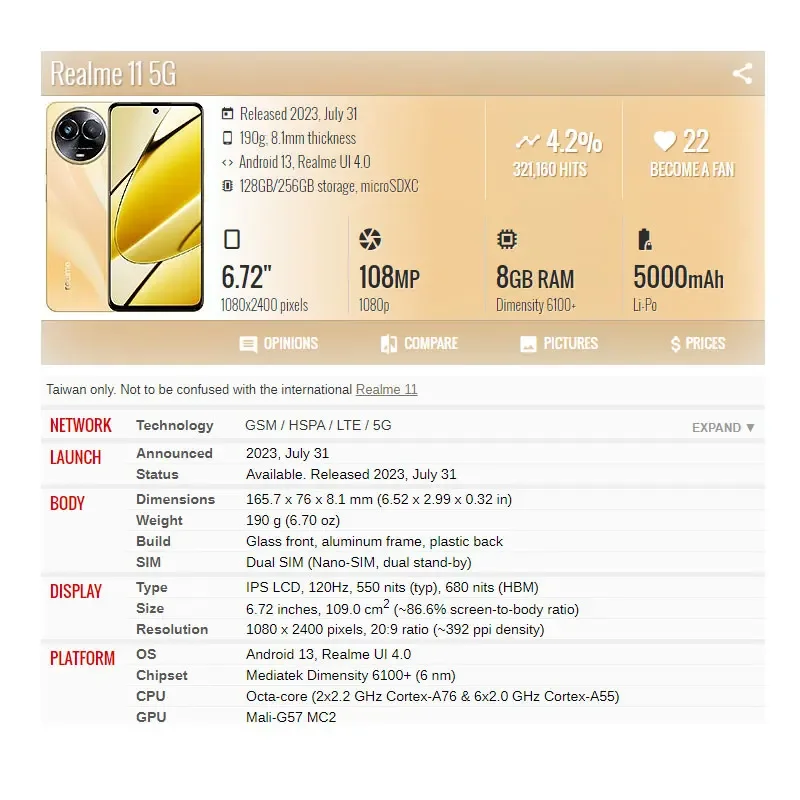 10 шт. сенсорный экран для Realme 11 5G Передняя панель ЖК-дисплей внешняя стеклянная