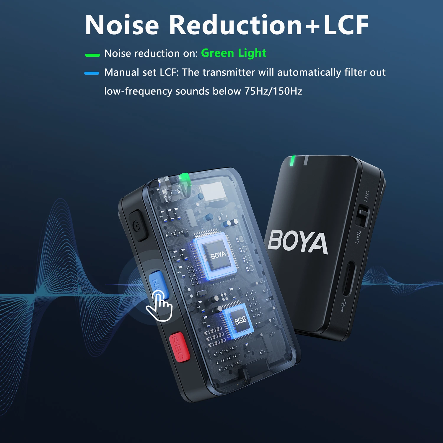 BOYA BOYAMIC-120 Беспроводной петличный микрофон со встроенной записью для iPhone Android USB-C