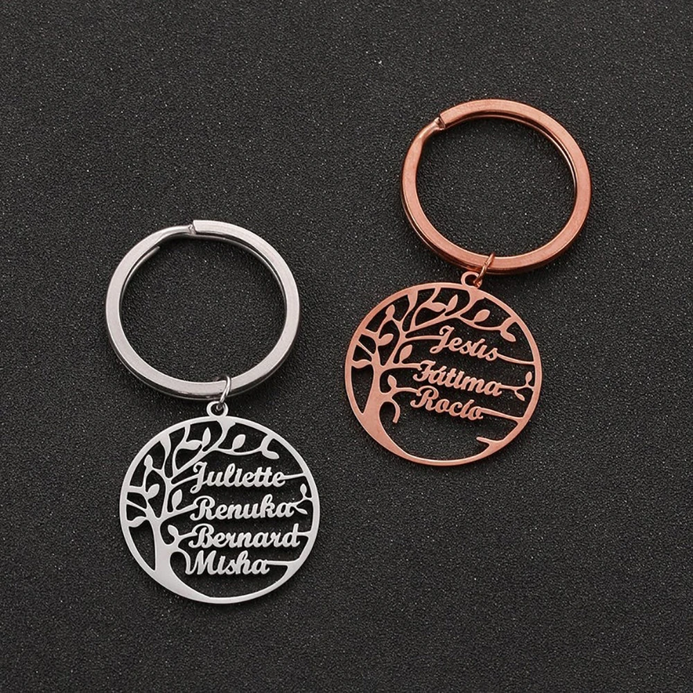 Рисунок 6 - Брелок «Древо жизни» с именем члена