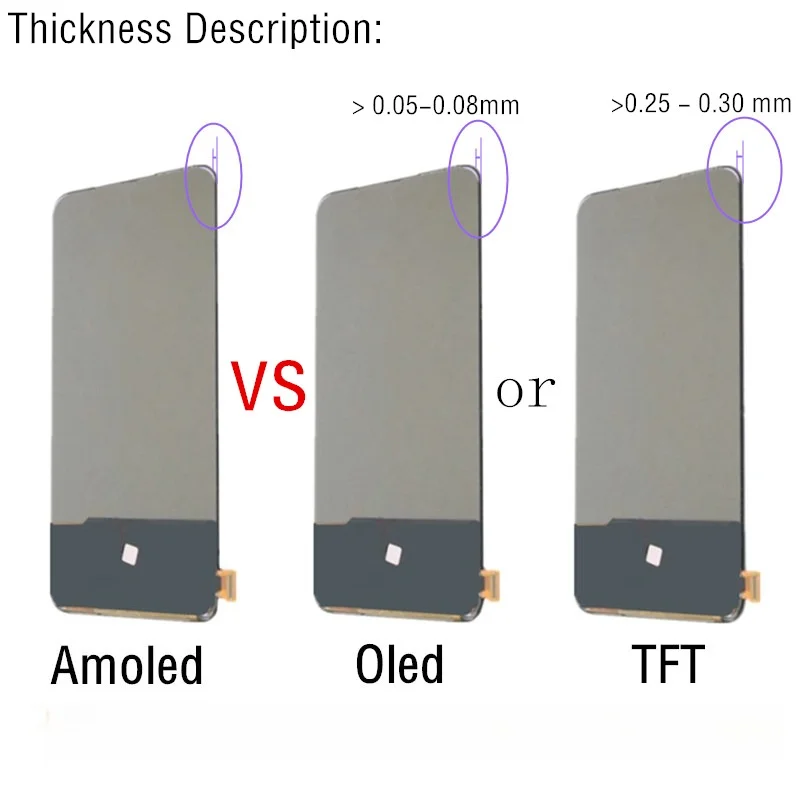 OLED и TFT-экраны для Xiaomi Mi Mix 3 M1810E5A, ЖК-дисплей, цифровой сенсорный экран в сборе с рамкой для замены Mix3 (art.: 3920daba44e5e) - 3920daba44e5e