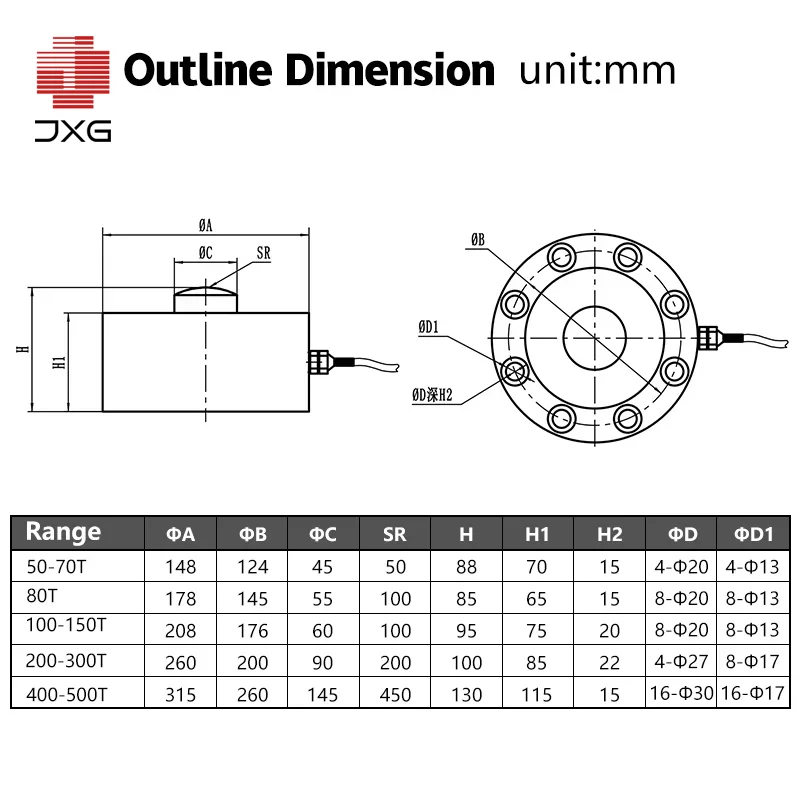 DECENT DYLF-105 Тензодатчик плоской мембранной коробки 300т 500т для весов