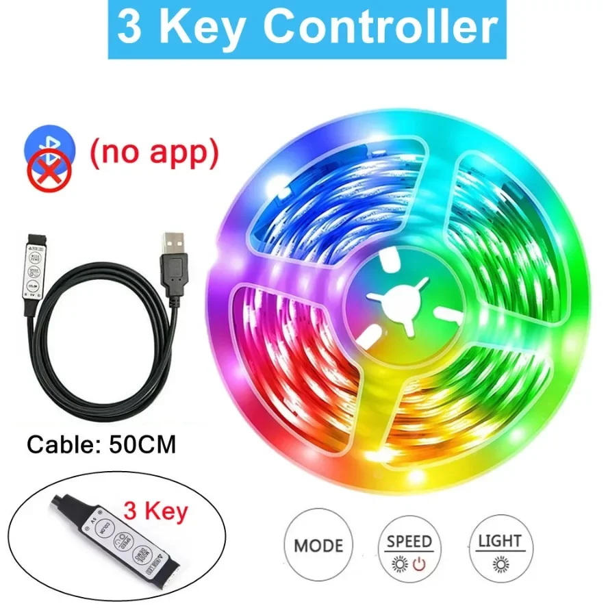 

RGB LED лента PwwQmm 5 метров для декора
