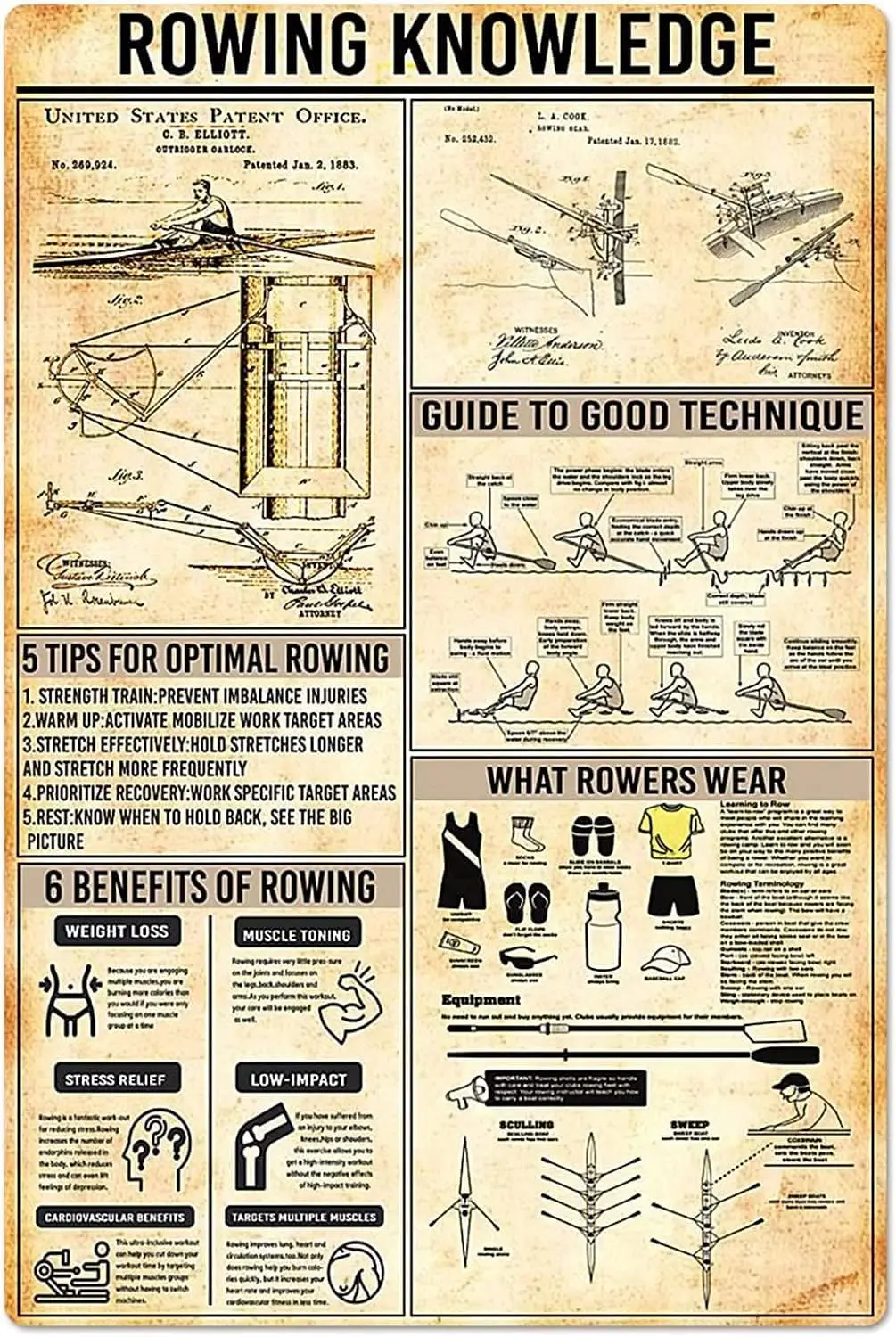 Вечер-знания оловянные плакаты вешалка для энтузиастов коллекционные таблички