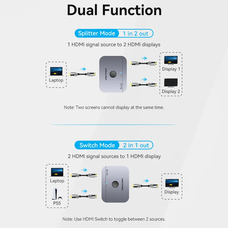 Vention HDMI Switcher 8K Bi-Direction 2.1 Switch 1x2/2x1 Adapter 2 in 1 Out Converter for PS4/5 Xiaomi TV Box Splitter