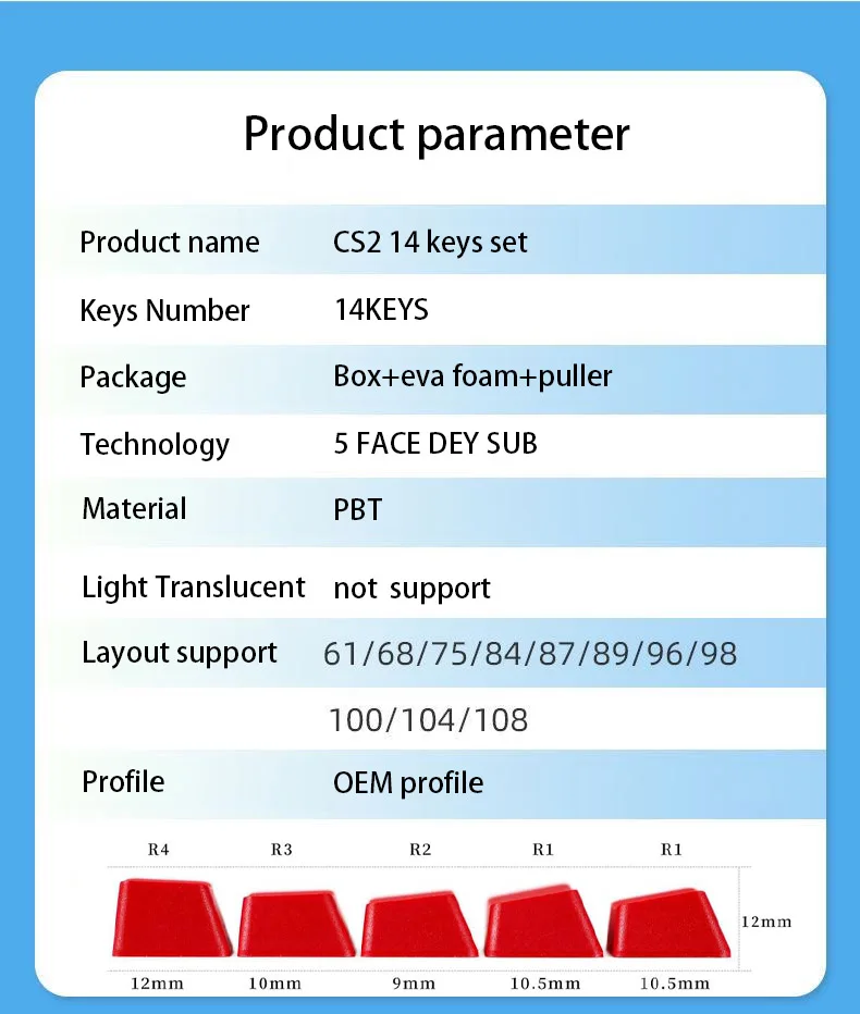 Колпачки для клавиш механической клавиатуры CS2