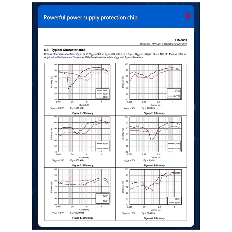 Плата MVP DMA карта захвата доступа к прямой памяти + прошивка серебряного экрана на