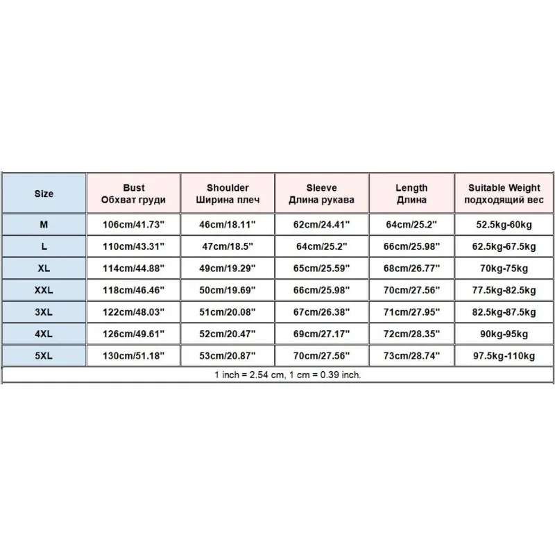 Рисунок 6 - Новинка, брендовая осенне-зимняя искусственная куртка