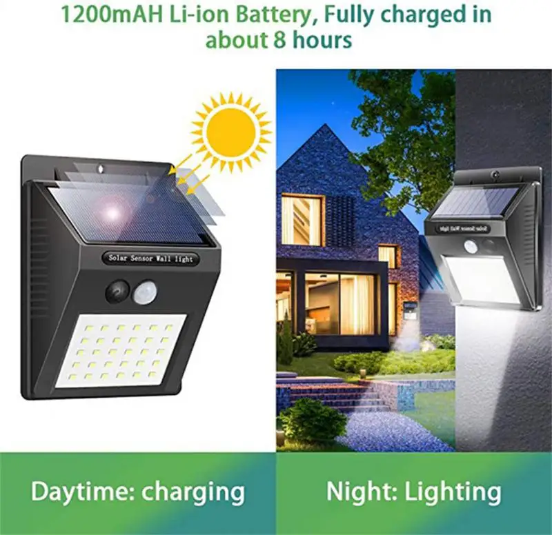 

Solar Sensor Lamp 20Leds 30Leds Outdoor Solar Lighting Waterproof Solar Led Lights Outdoor Solar Led Spotlights