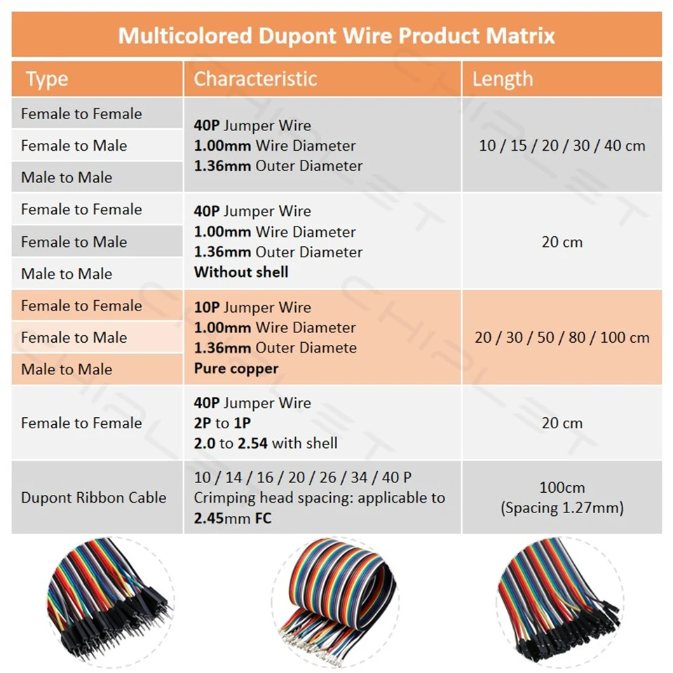 Фото Кабель Dupont 10P, перемычка из чистой меди Dupont Line, штекер-штекер, гнездо-гнездо, 20 см, 30 см, 50 см, 80 см, 1 м, Arduino №2