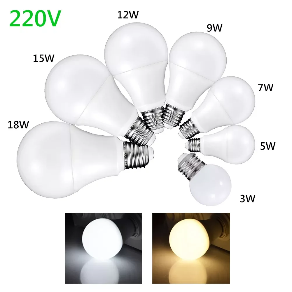 

10pcs/Lot E27 LED Light Bulb 18W 15W 12W 9W 7W 3W 240V 220V Lampara LED Lamp Indoor Lighting For Home Chandeliers Spotlight Room