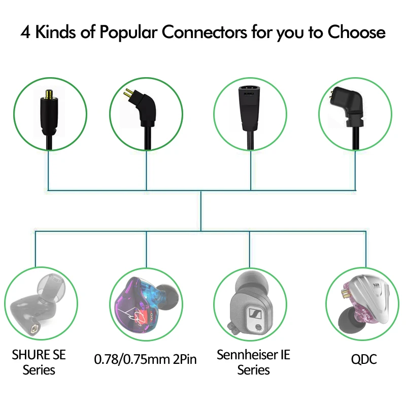 Беспроводной Bluetooth-кабель Pizen с шейным ободом QCC5125 LDAC/aptX адаптивный/aptX-HD Hi-Fi-кабель