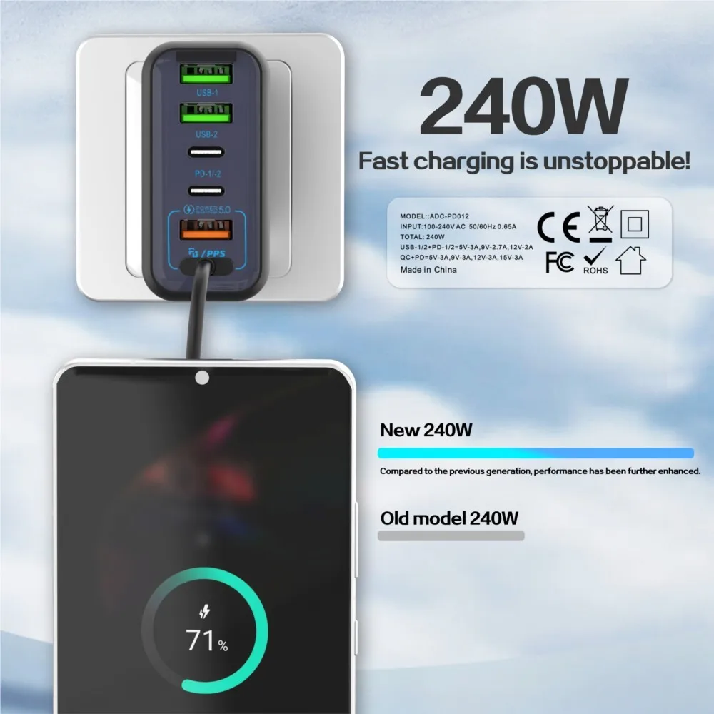 Фото 6-портовое зарядное устройство USB Type-C с быстрой зарядкой 240 Вт, PD 3.0, адаптер для путешествий, зарядка для iPhone и Samsung, поддержка стандартов US и EU. №5