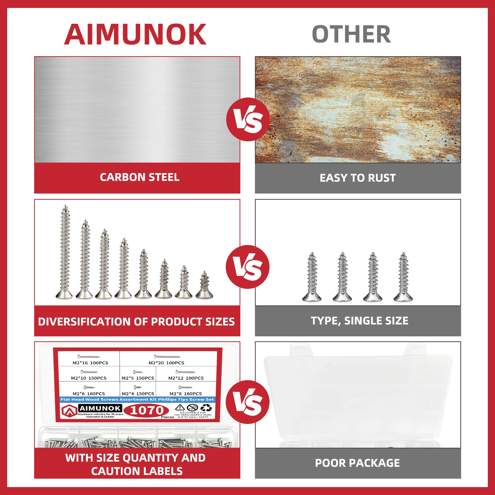 1070 шт. самонарезающие строительные винты M2